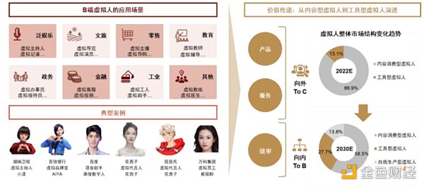 比特时代（比特时代交易所的币还能找到吗）