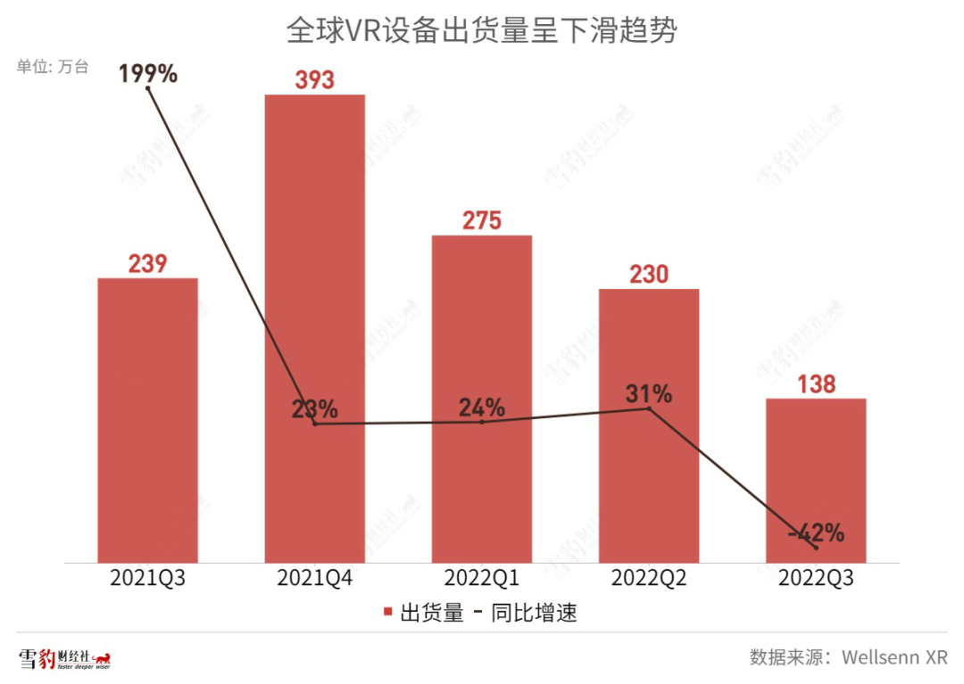 扎克伯格和张一鸣的VR荒漠,谁来拯救?3 扎克伯格和张一鸣的VR荒漠,谁来拯救?3