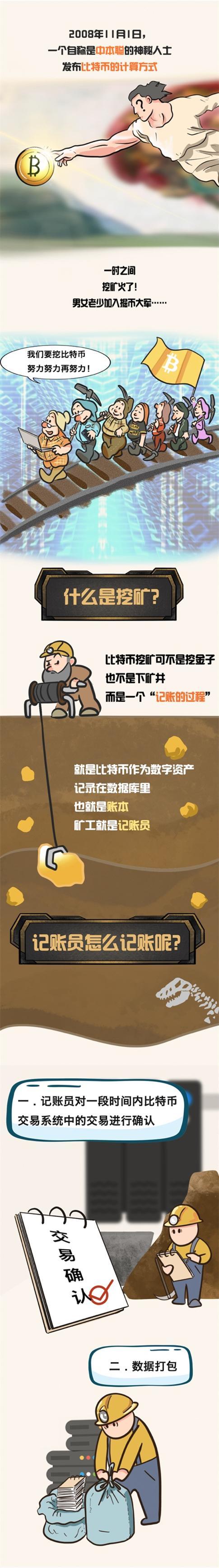 比特币近期为什么猛跌（比特币今天为何暴跌）