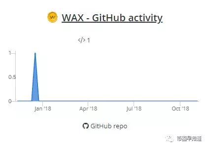 aion币(aion币怎么挖矿)9