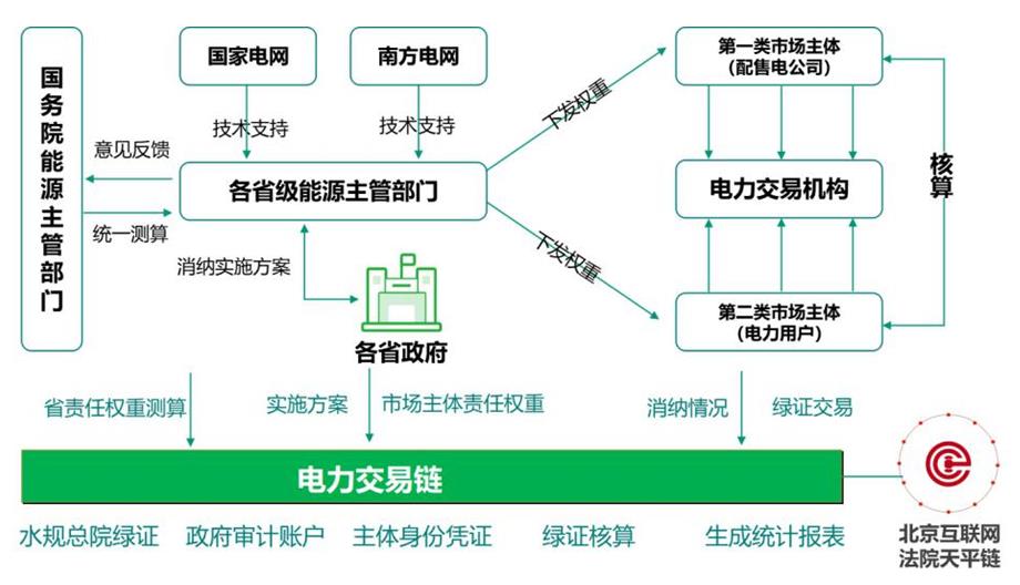 btc100（btc100交易平台官网链接）4