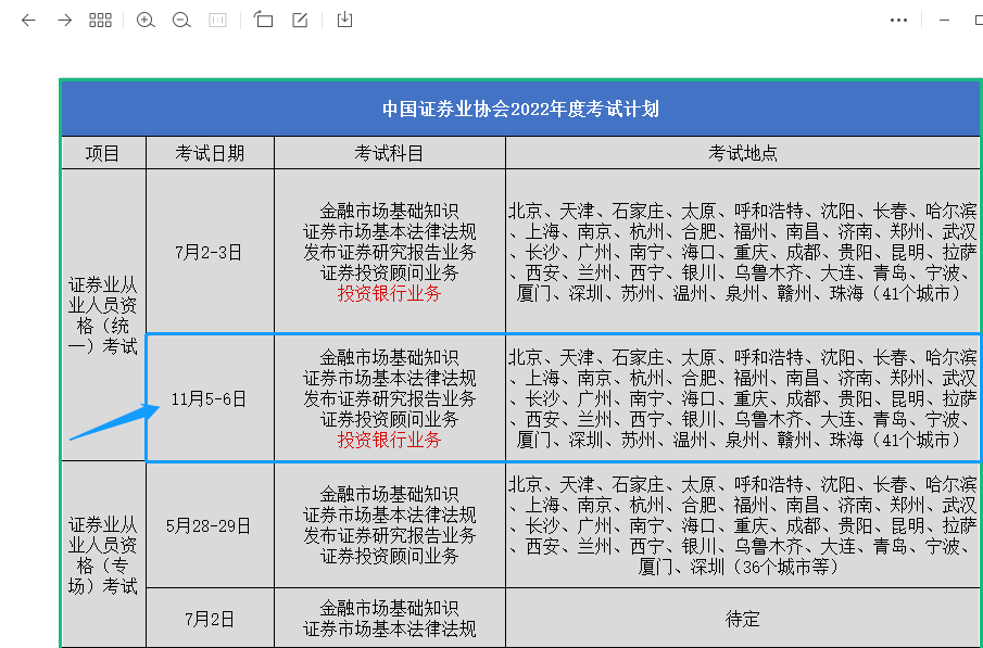 考证券从业资格证报名条件（证券业从业资格证报考条件）