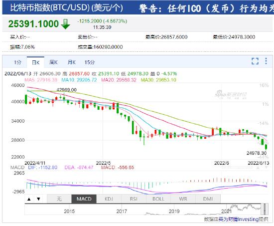 比特币怎么挖（比特币怎么挖出来的怎么变成真钱的）1