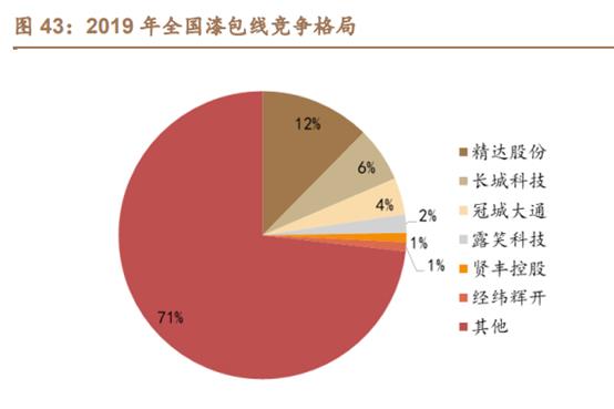 冠城大通吧(冠城大通吧贴)