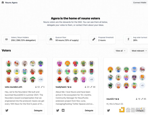 DAO治理元设计和流程的实验3