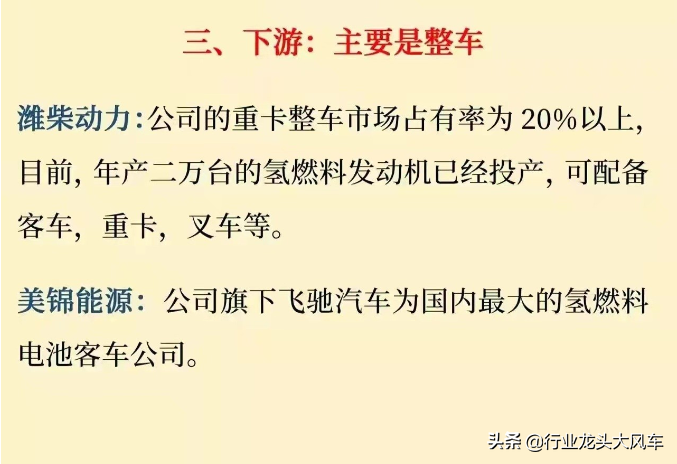 氢能源股票龙头股（氢能源股票龙头股知乎）