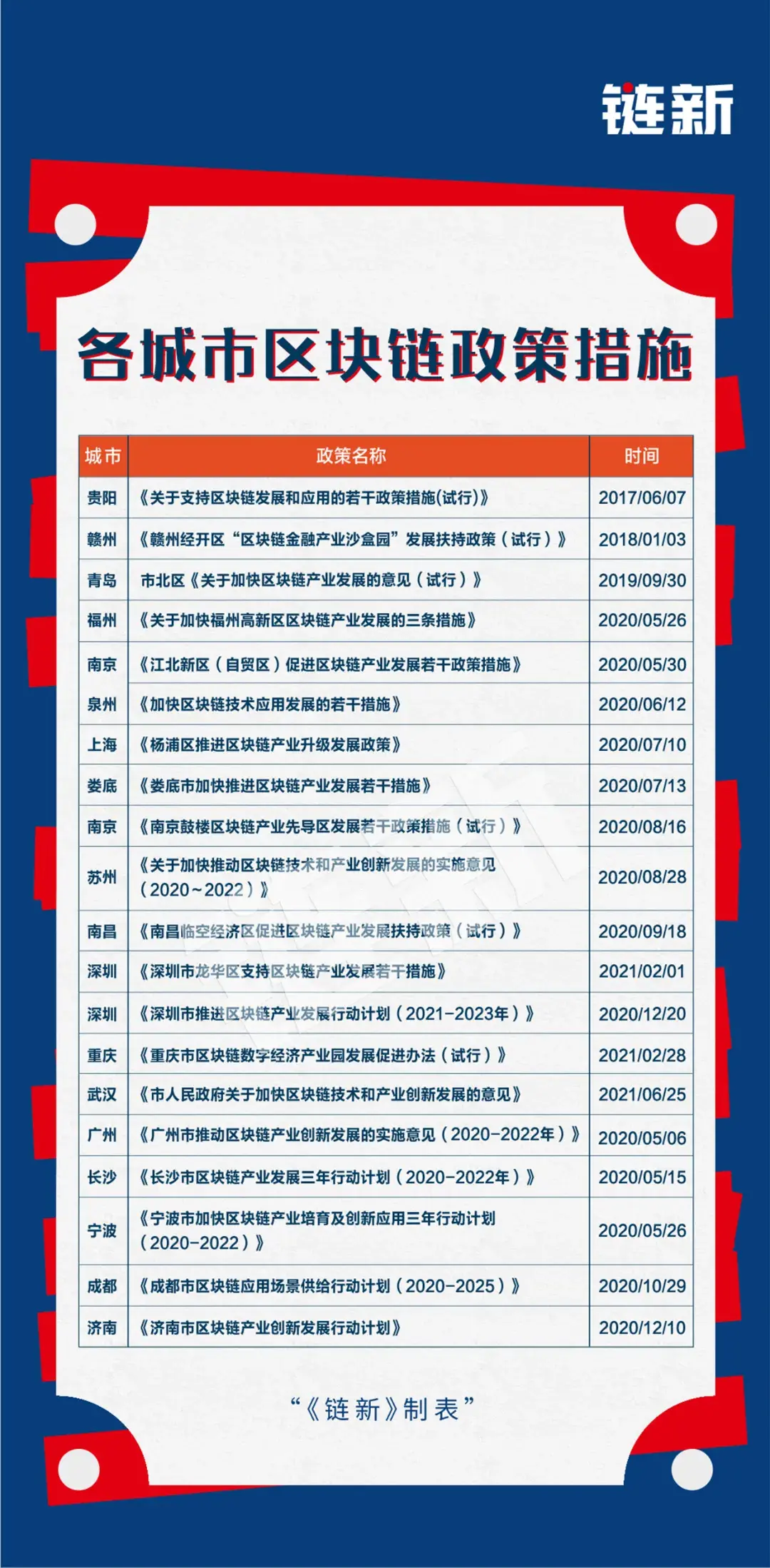 主流挖矿币种(挖矿币十大排名)3