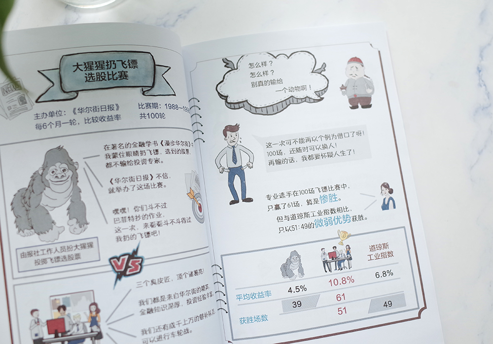 基金必看书籍（基金常识书籍）1