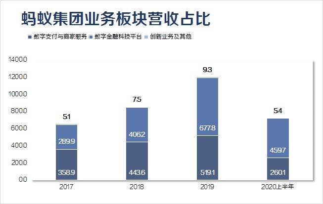 蚂蚁集团app怎么下载（蚂蚁智联app下载）
