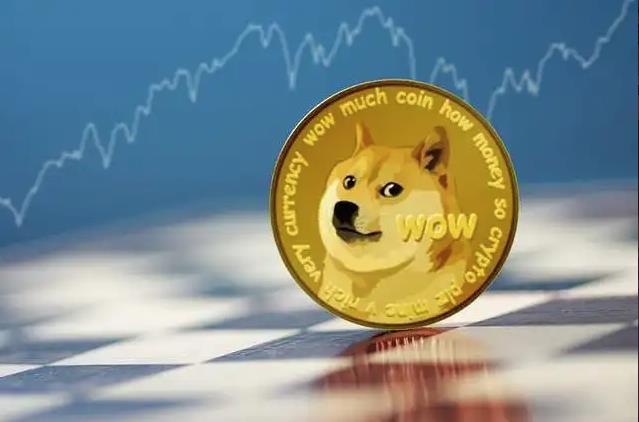 蒙古国总理被迫辞职：“资源诅咒”下的政治地震Dogecoin狗狗币交易平台 - 狗狗币价格行情,实时走势图