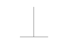 初学者怎样看懂k线图（初学者怎样看懂k线图颜色）