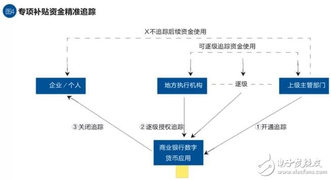 v币购买(vvvex交易平台币)