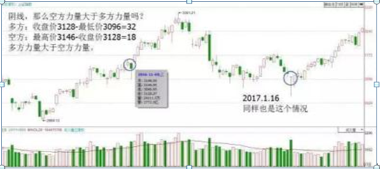 股票13个基本知识(看股票基本知识)2 股票13个基本知识(看股票基本知识)2