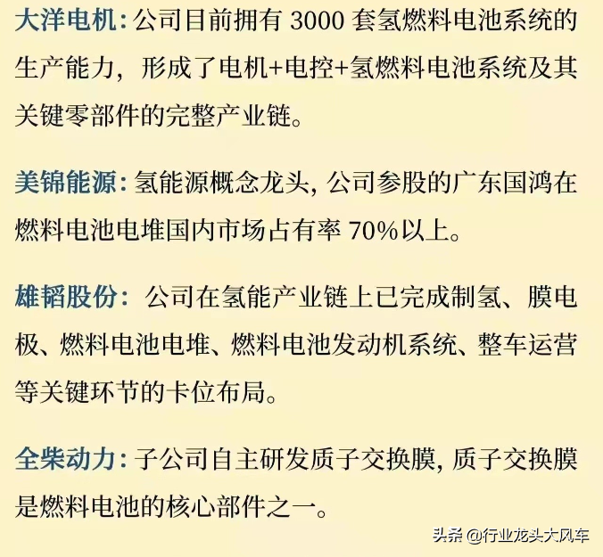 氢能源股票龙头股（氢能源股票龙头股知乎）