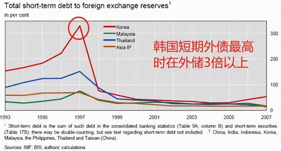 韩国什么时候成立的(韩国什么时候成立的国家)