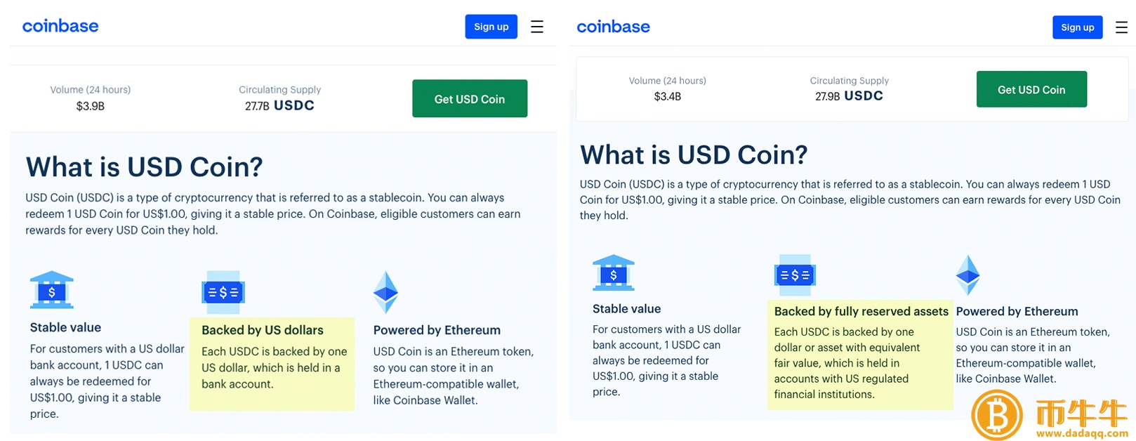 Coinbase反击PAX无法管理 却悄悄替换USDC储备金描述插图3 Coinbase反击PAX无法管理 却悄悄替换USDC储备金描述