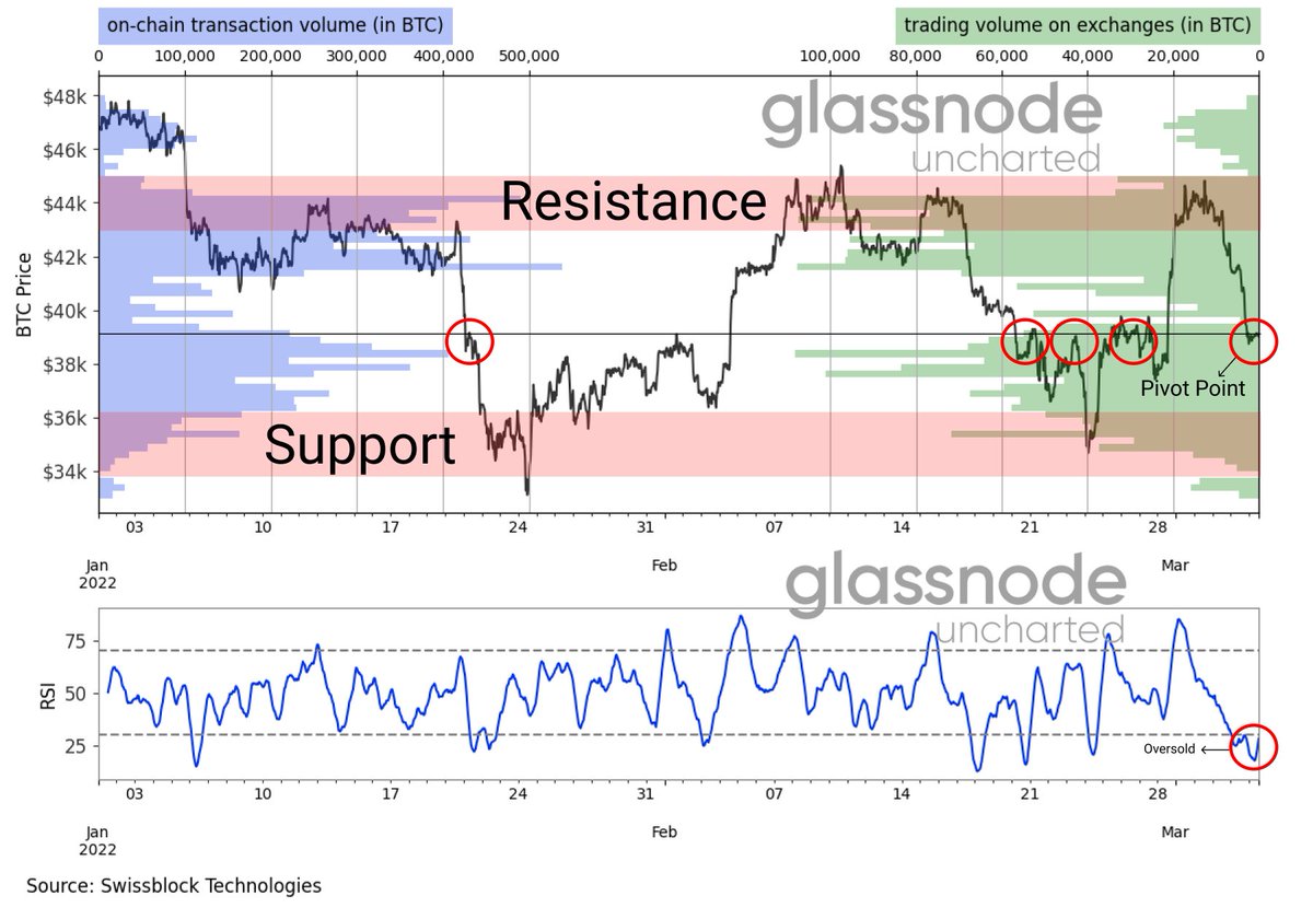 全球股票“看起来很贵”，比特币正走向3.6万美元1