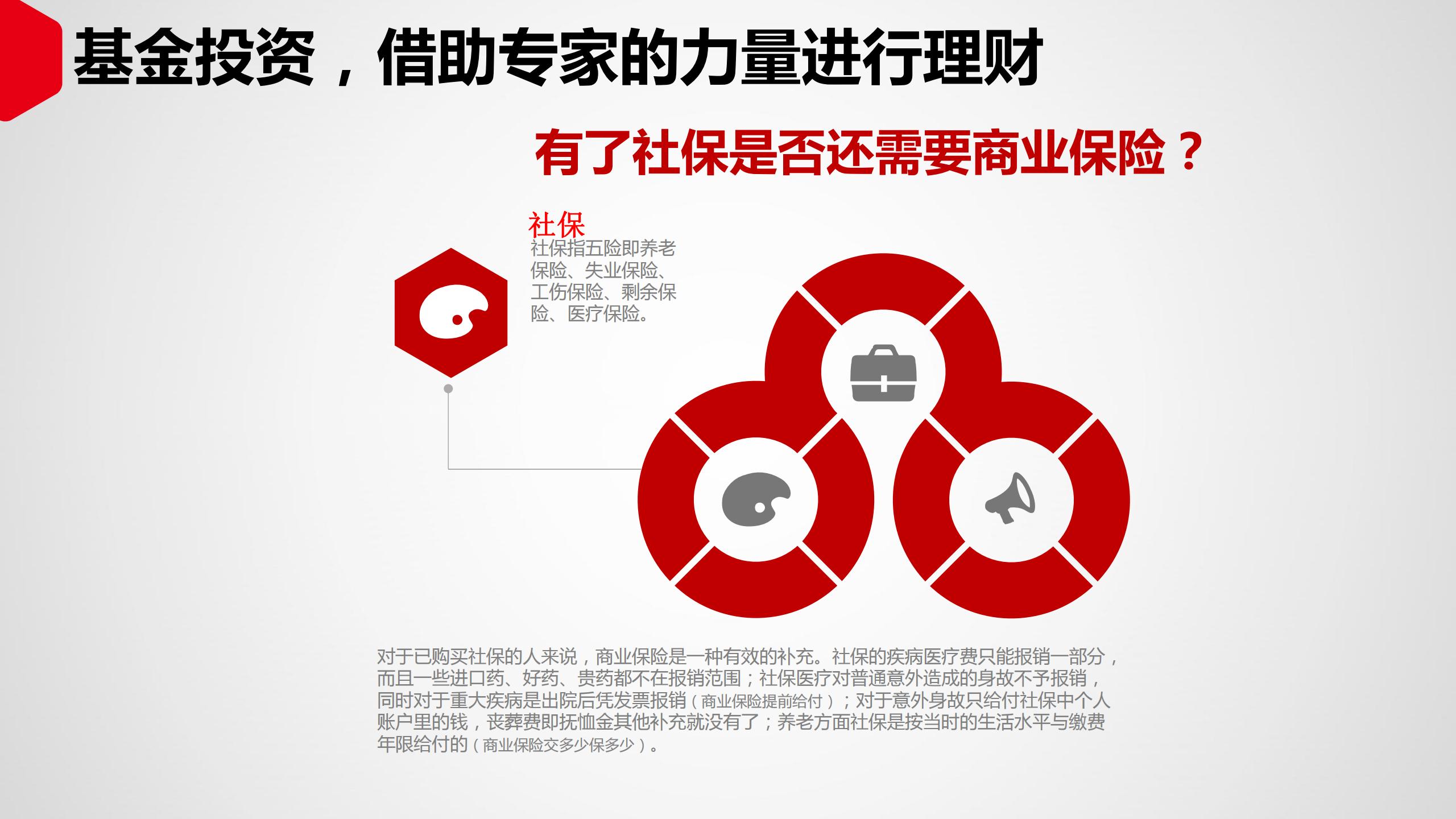 投资理财如何入门（投资理财入门基础知识）36