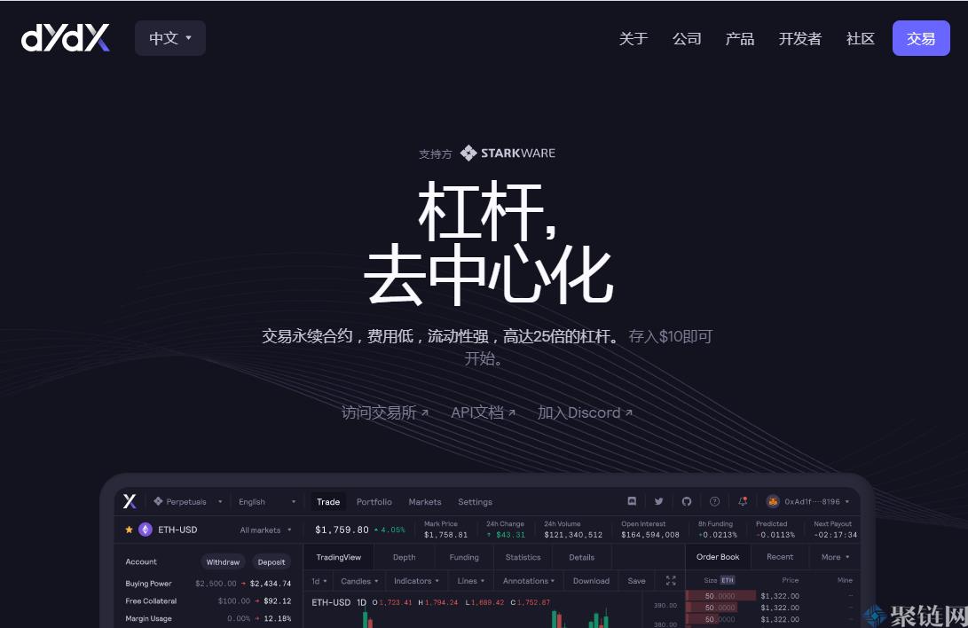 什么是正式的分散交易!插图8 什么是正式的分散交易!