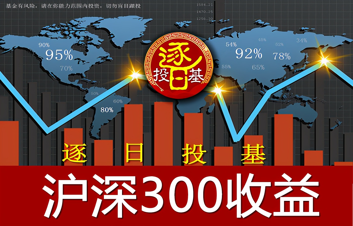 怎么靠基金理财赚钱（基金理财能赚多少）