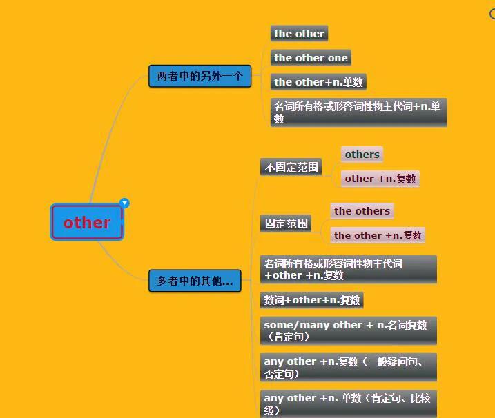 otherside(otherside是什么意思)1