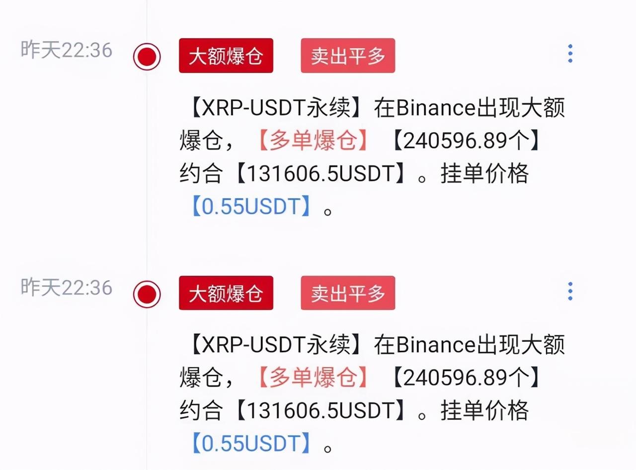 狗狗币还有上升空间吗(狗狗币现在怎么样)插图6 狗狗币还有上升空间吗(狗狗币现在怎么样)