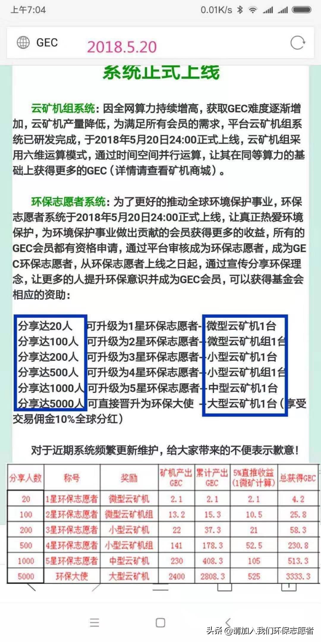 gec登录(gec登录网址中文版)