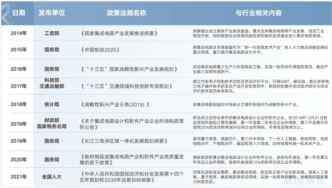 基金具有哪些特点(基金具有什么特点)