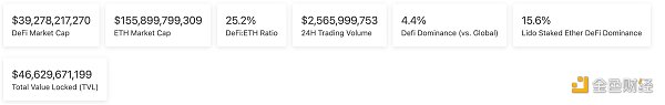 区块链日报 | Immutable X协议上线NFT报价功能1 区块链日报 | Immutable X协议上线NFT报价功能1
