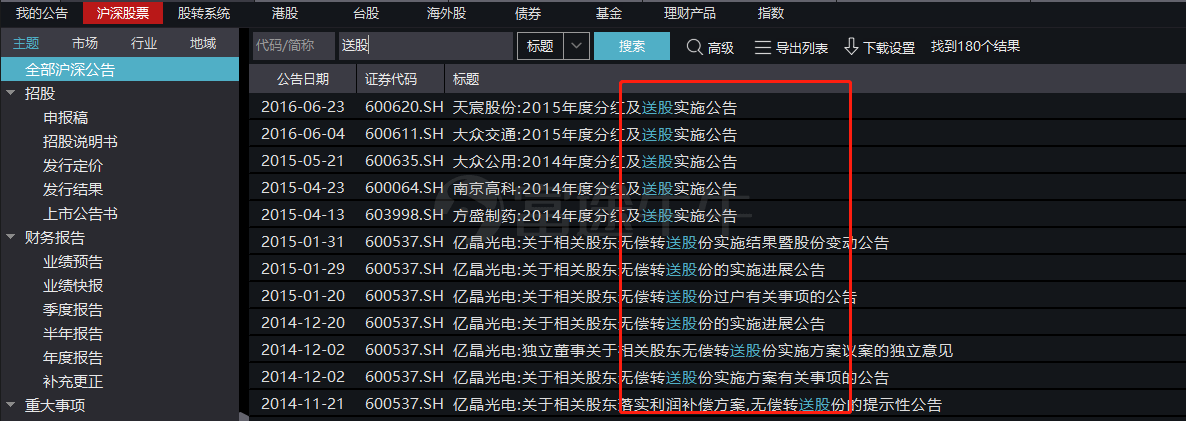 上市公司增发股票是利好还是利空（股票里的增发是利好还是利空）