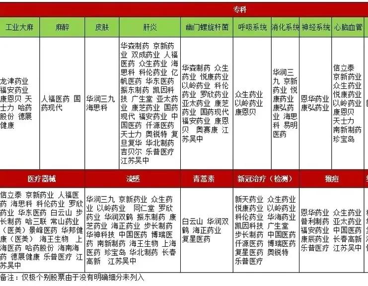 买股票怎么买（买股票怎么买 第一次多少钱）2