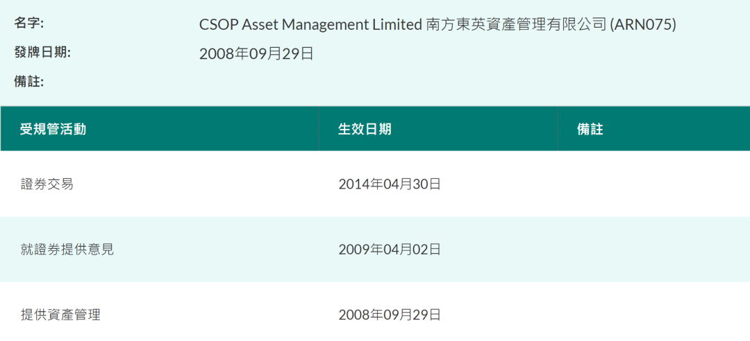 里程牌 | HK准入虚拟货币ETF,“魔盒”来了?5 里程牌 | HK准入虚拟货币ETF,“魔盒”来了?5