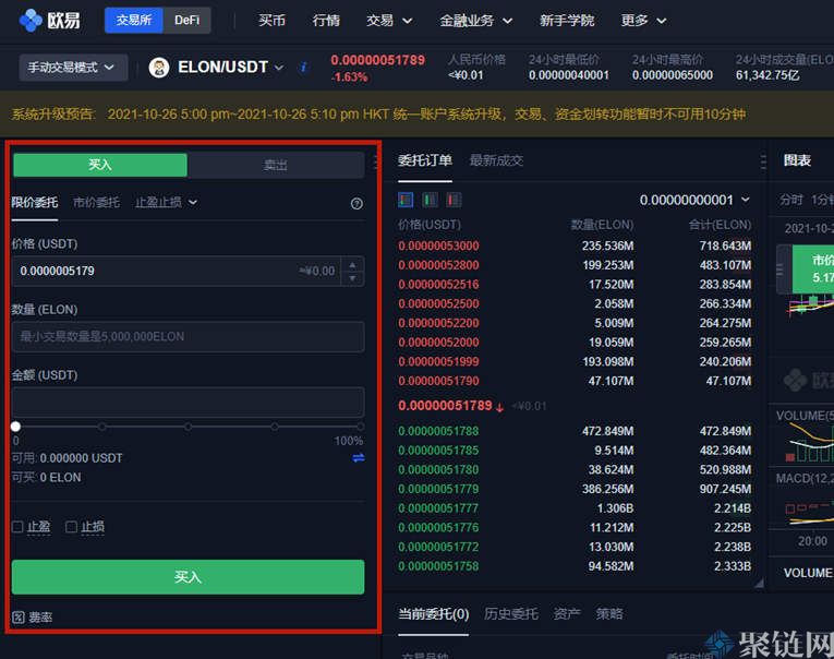 ELON货币发行量是多少,ELON货货币发行量和流通量介绍插图3 ELON货币发行量是多少,ELON货货币发行量和流通量介绍