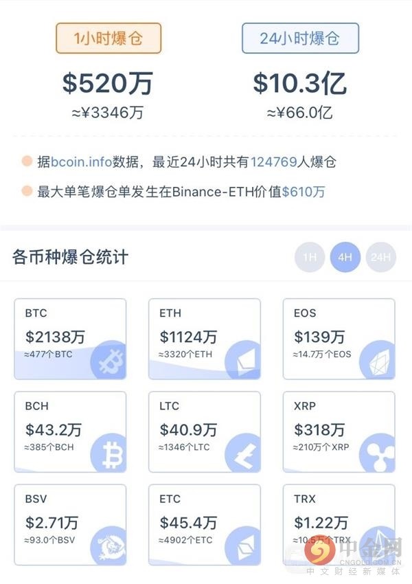 btc guild（btcguild矿池打不开）