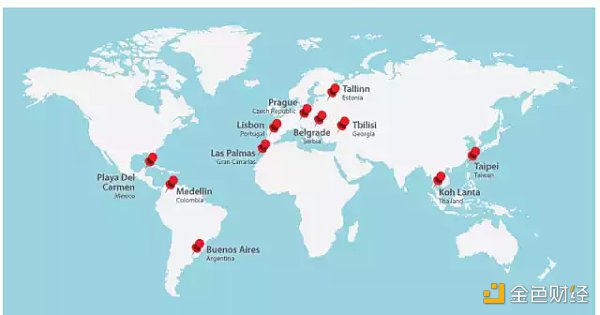 OP Research：2023 Crypto Nomad启航指南7