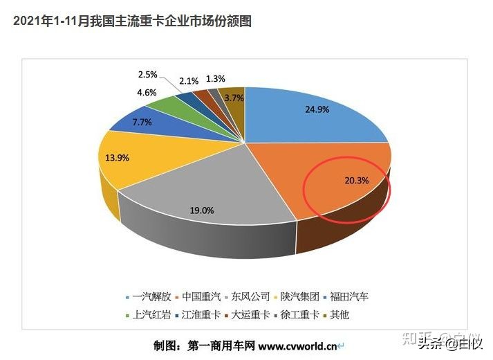 怎么买股票知乎（知乎的股票怎么买）18