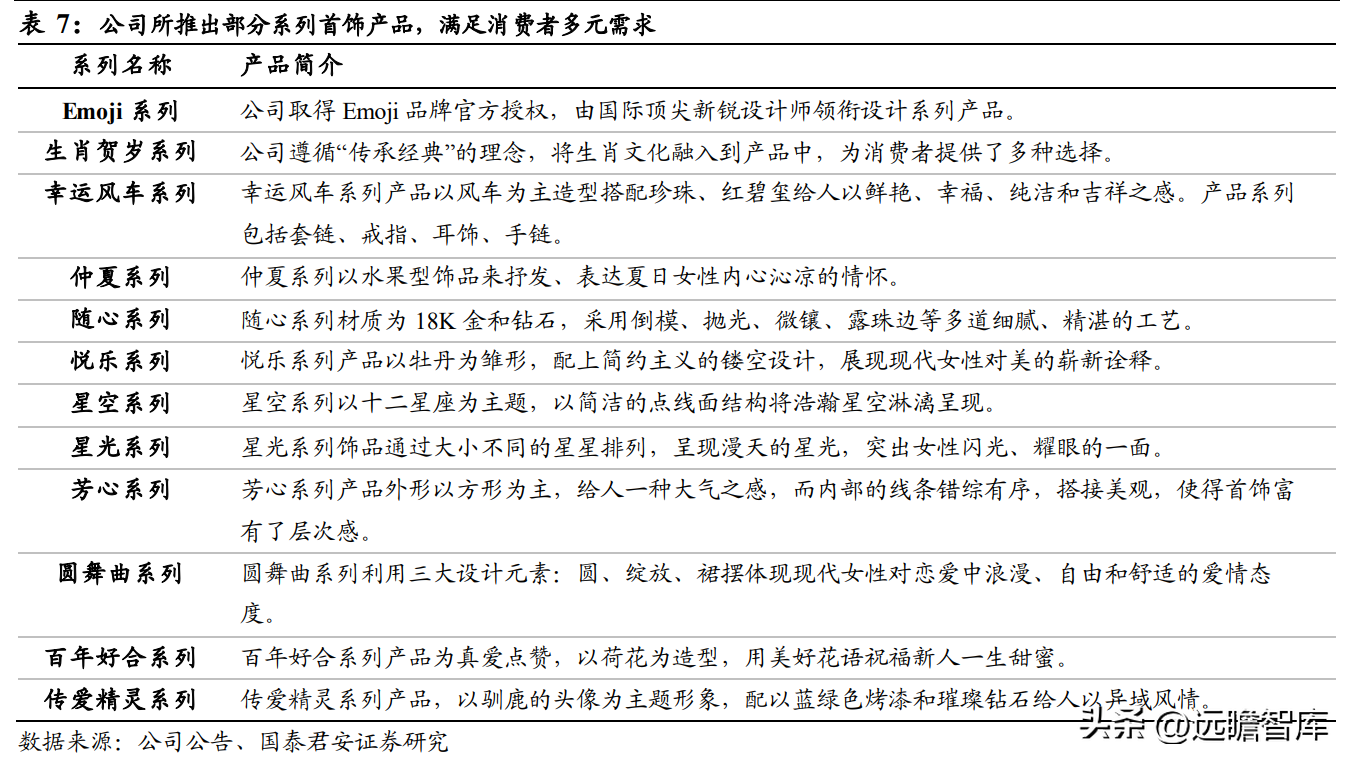 中国黄金怎么样质量好吗（中国黄金怎么样质量怎么样）