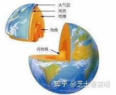vr是什么意思呀?应用到哪些技术行业?插图8 vr是什么意思呀?应用到哪些技术行业?