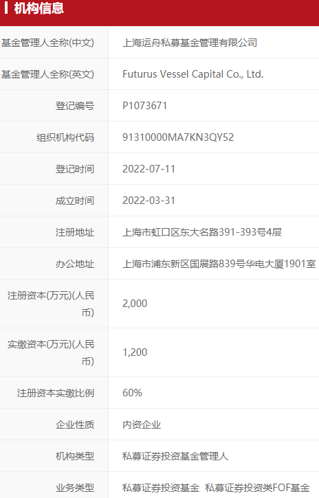 周应波管理的基金收益有哪些（周应波最近发行基金）