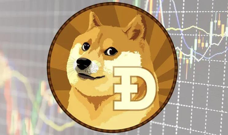 狗狗币(DOGE)能否在2022年底达到1美元