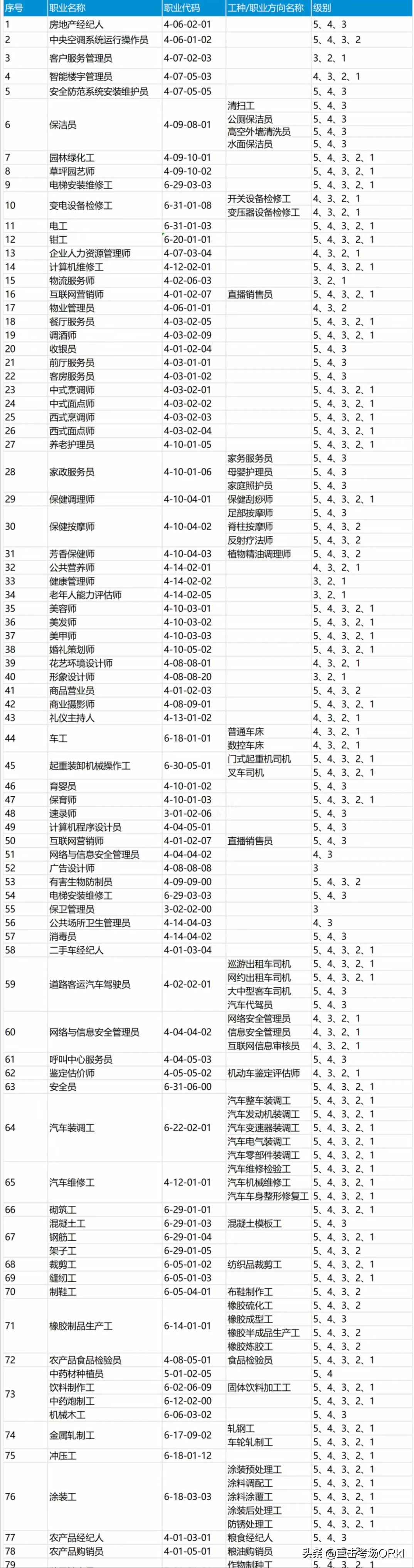 人力资源管理师证书好考吗（人力资源管理师证书好考吗多少钱）