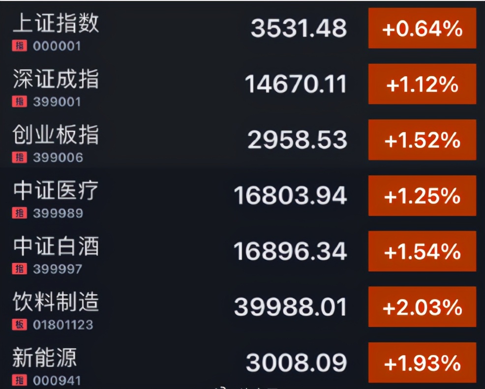 基金课程视频（基金视频讲解）1