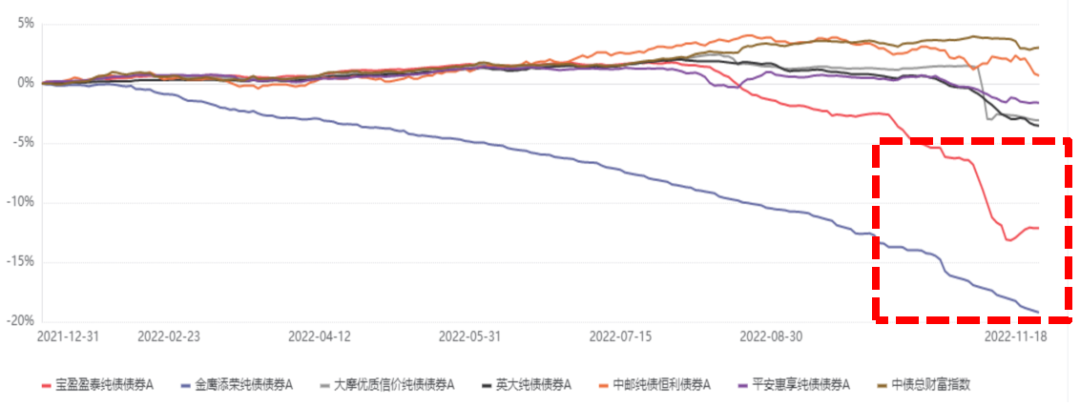 买股票基金用什么软件好（买股票和基金的软件）7