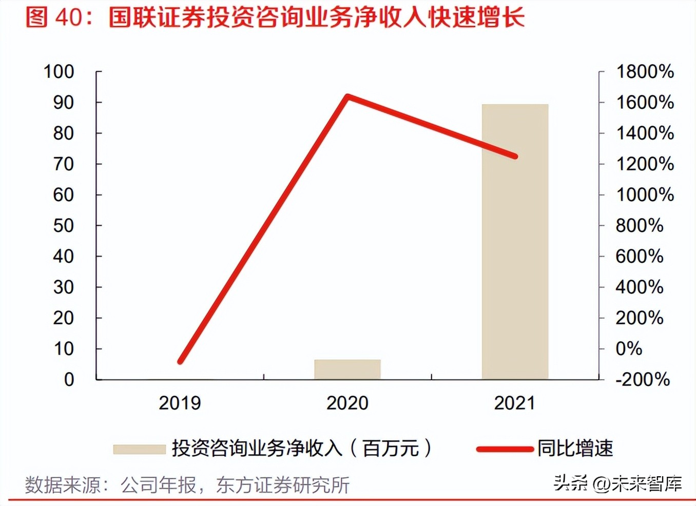 2023年证券从业资格考试（2023年证券从业资格考试2022年考试时间）11