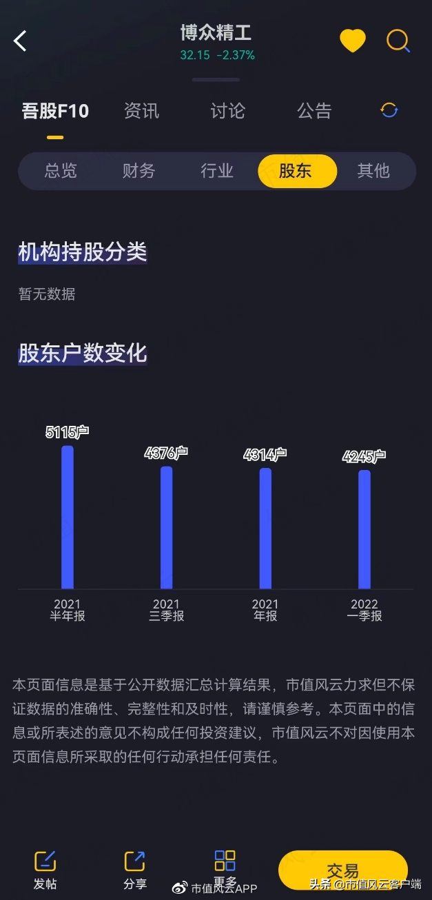 中国十大私募基金(中国十大私募基金经理排名)