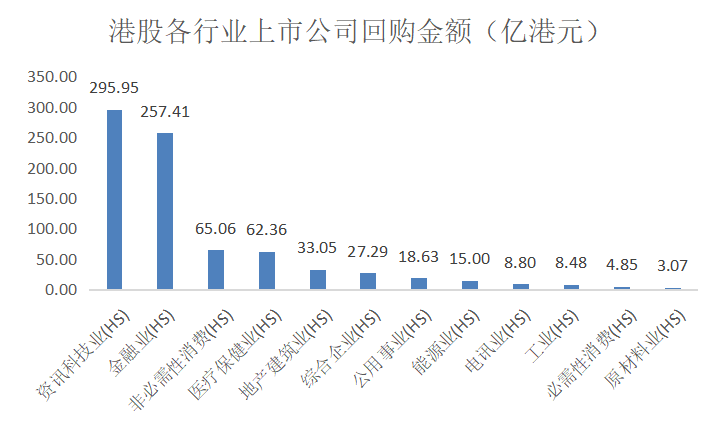如何判断基金走势（如何判断基金走势分析）
