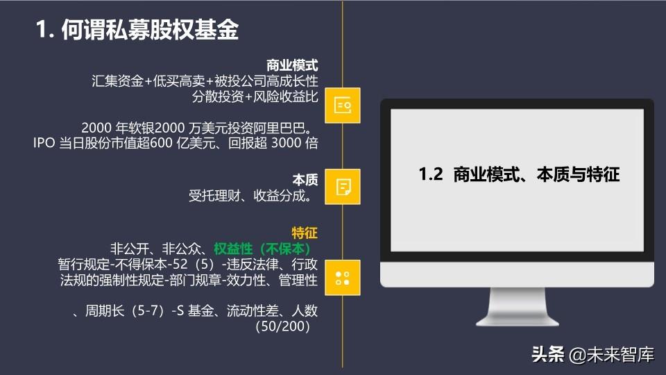 基金介绍ppt（基金介绍ppt结尾）8