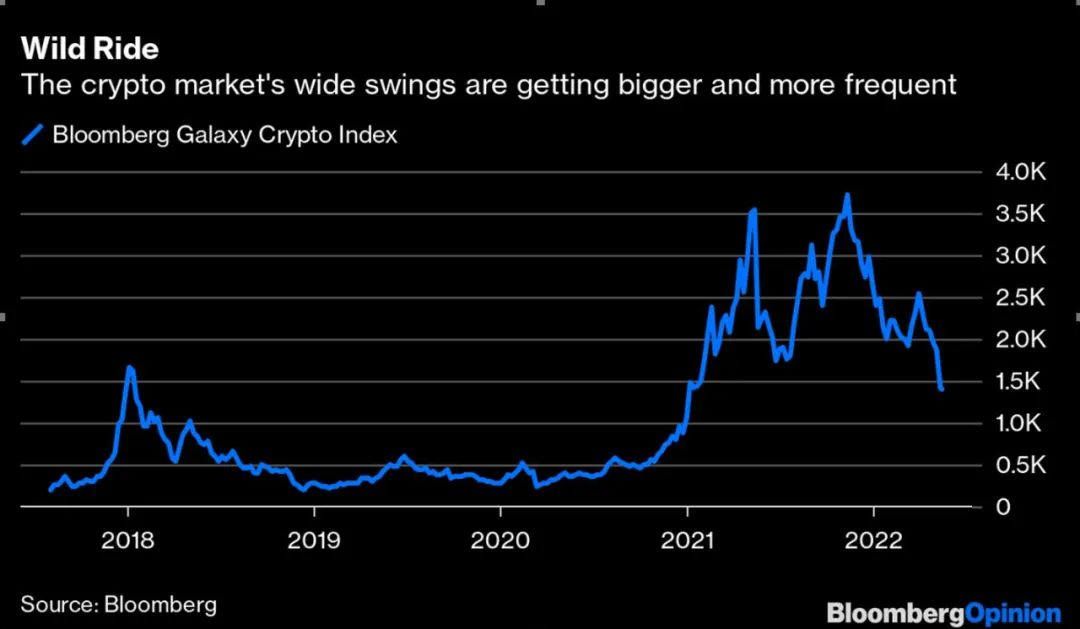 艾达币今日最新消息（艾达币今日行情）