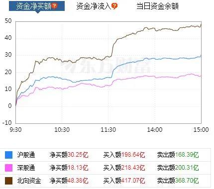 美团股票价格(腾讯股票价格今日行情)