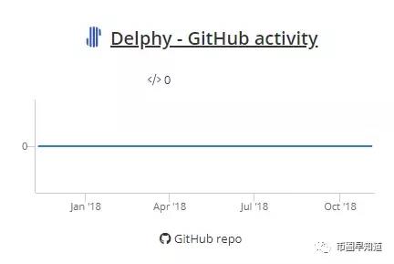 aion币(aion币怎么挖矿)11